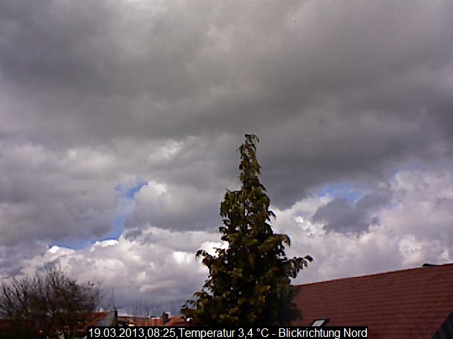 Wolkenbilder