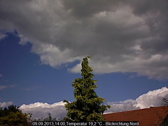 Wolkenbilder