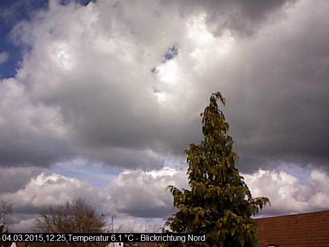 Wolkenbilder