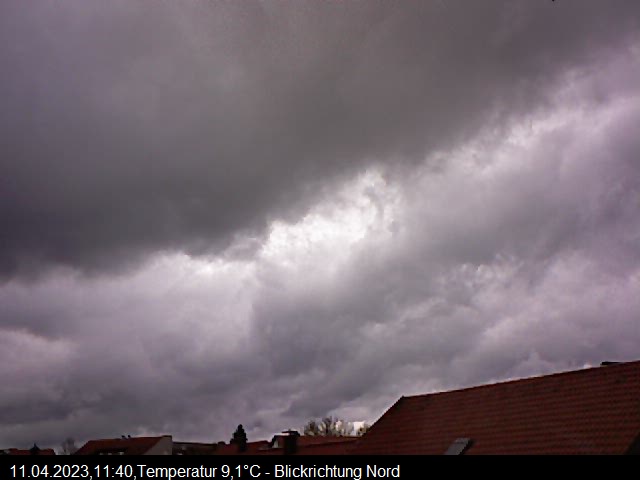 Wolkenbilder