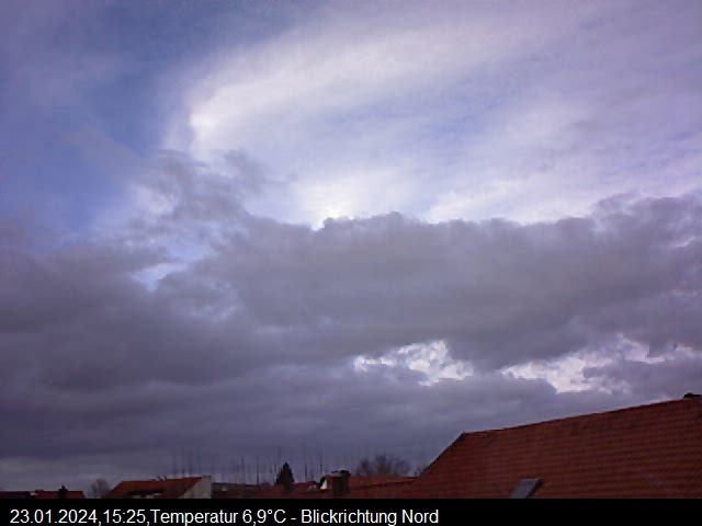 Wolkenbilder